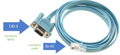 Genuine Cisco Console Cable. Rollover 1.5m RJ45 to Serial RS232/DB9 Female