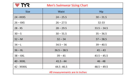 TYR Men`s Swimming Jammer - Plexus Blue/Black - Size 30