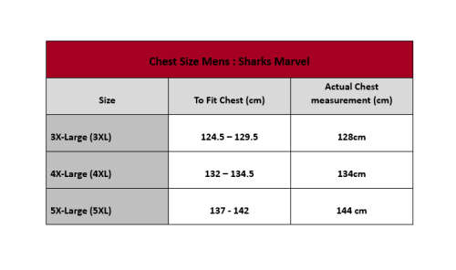Sharks Men`s Marvel Fan Jersey - 4X-Large (4XL)