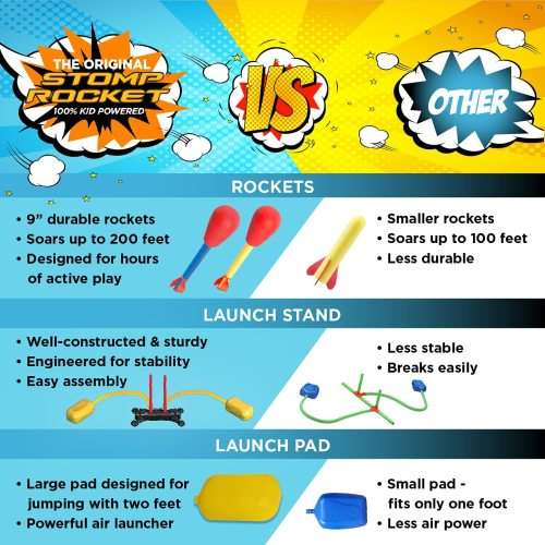 The Original Stomp Rocket Dueling Rockets, 4 Rockets and Rocket Launcher - Outdoor Rocket Toy Gift