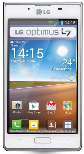 ## Brand New ## White LG Optimus L7 - Andriod Smartphone, Wi-Fi, Bluetooth - Unlocked