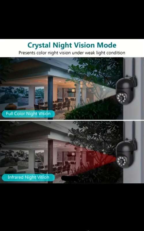 1080P WiFi Cameras