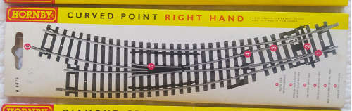 Hornby LH and RH Points R8074 R8075 and Crossing RH R615