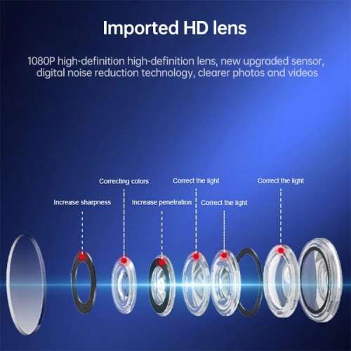 Mini Wifi Camera