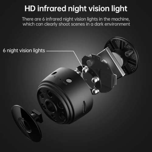 Mini Wifi Camera