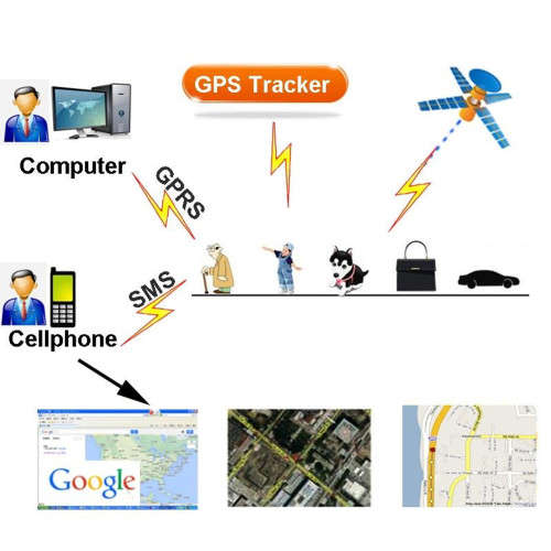 Mini Magnetic GPS Locator Anti Lost Device Voice Control Recordable - GF07