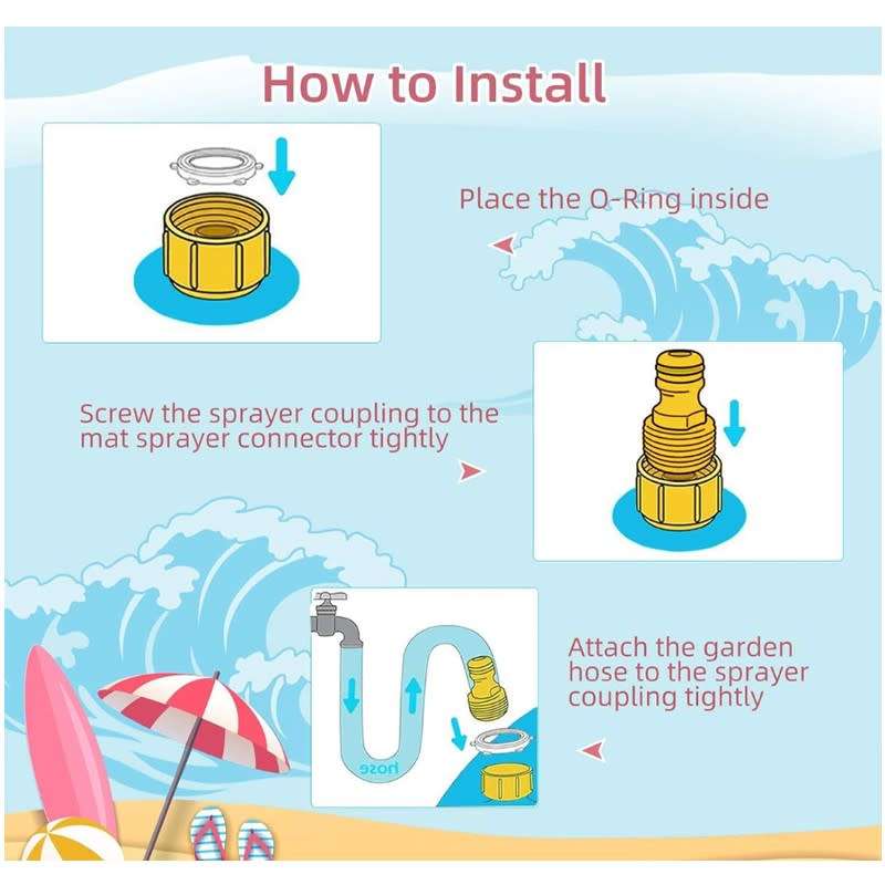 Spray and Splash Kids Outdoor Garden Sprinkle Mat Water Toy