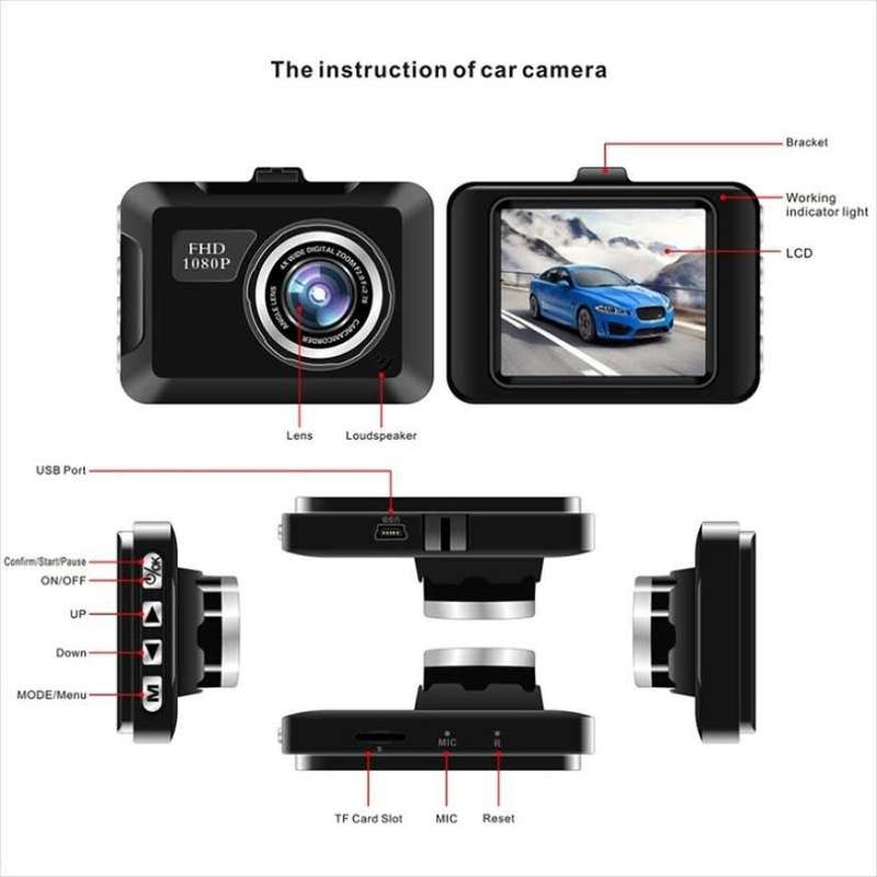 Mini Dashboard HD Car Camera 1080P with Video Recorder