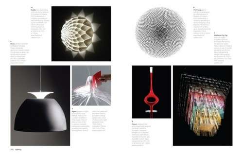 1000 Interior Details for the Home And Where To Find Them