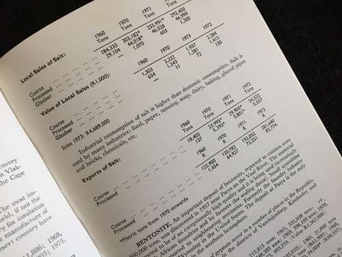 State Of South Africa Year Book 1975 | Economic Financial Statistical