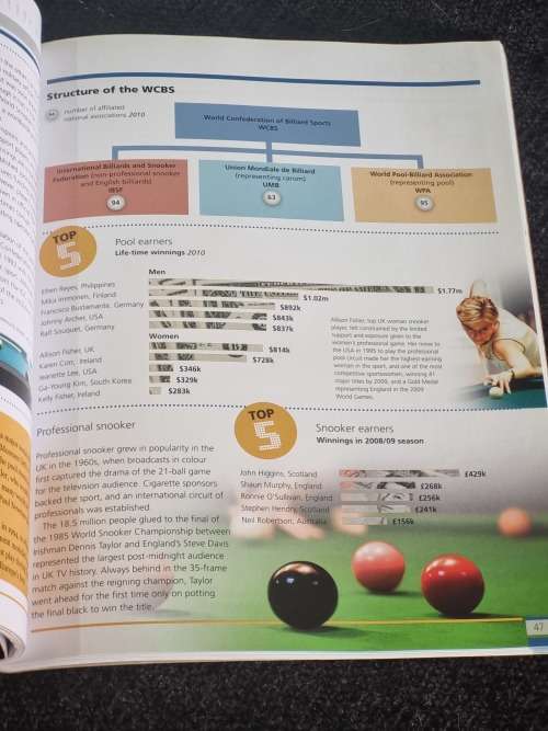 The World Atlas of Sport by Alan Tomlinson | Who Plays What, Where, and Why