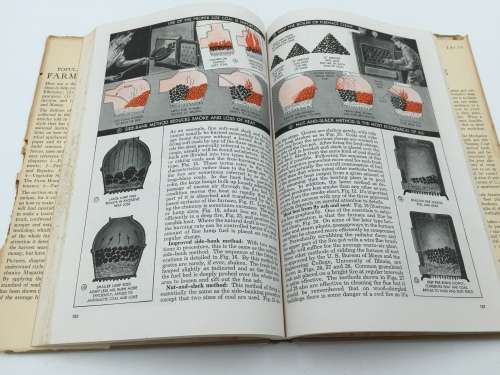 Popular Mechanics Farm Manual 1947 First Edition