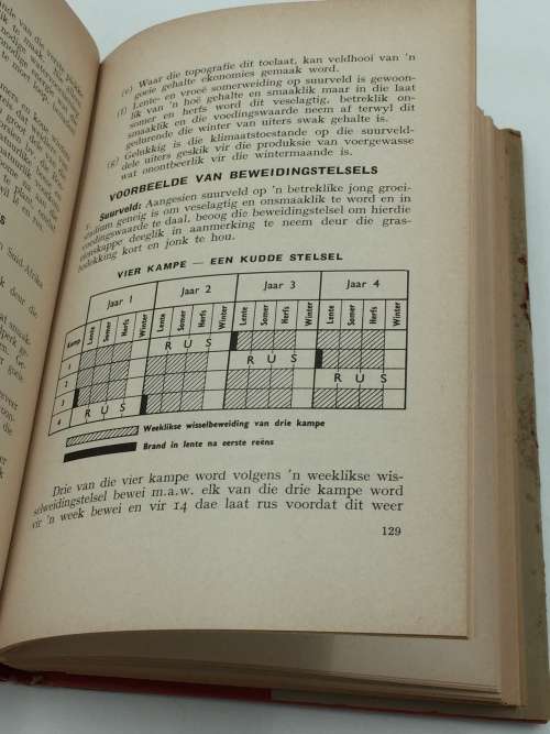 Handleiding oor Dierevoeding - JW Groenewald 1957