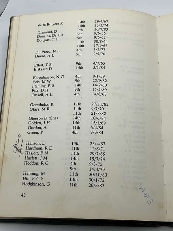 The Bryanston Country Club History 1948 - 1984