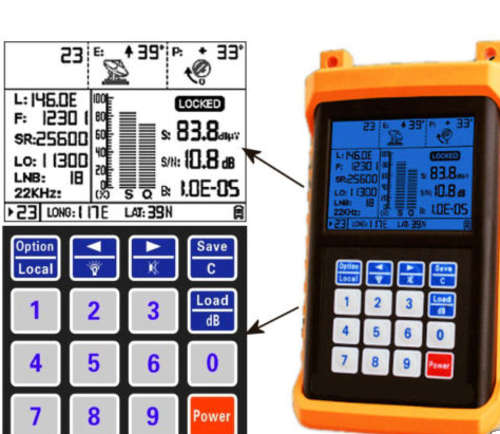 Satellite Meter - FS1