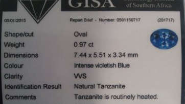 Tanzanite 0.97 CT VVS