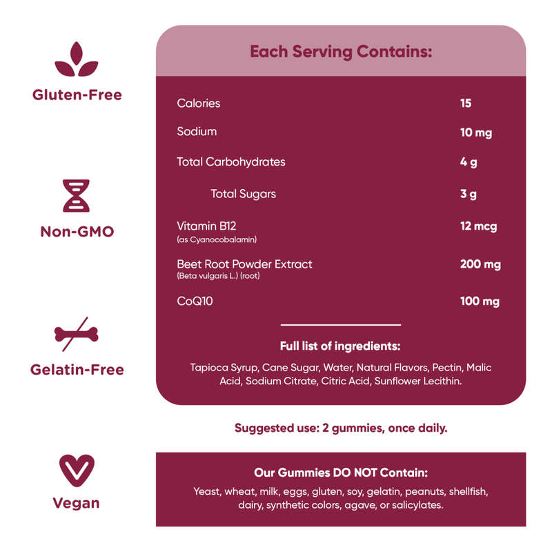 Goli- Beets Cardio Gummies 60s