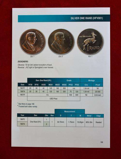 Rand silver