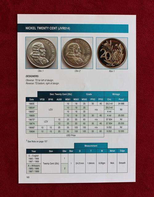 Coinage 1965 silver onward