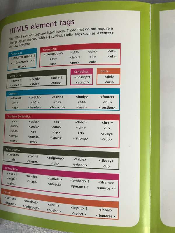 HTML5 in easy steps
