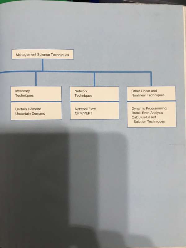 Introduction to Management Science Fifth edition