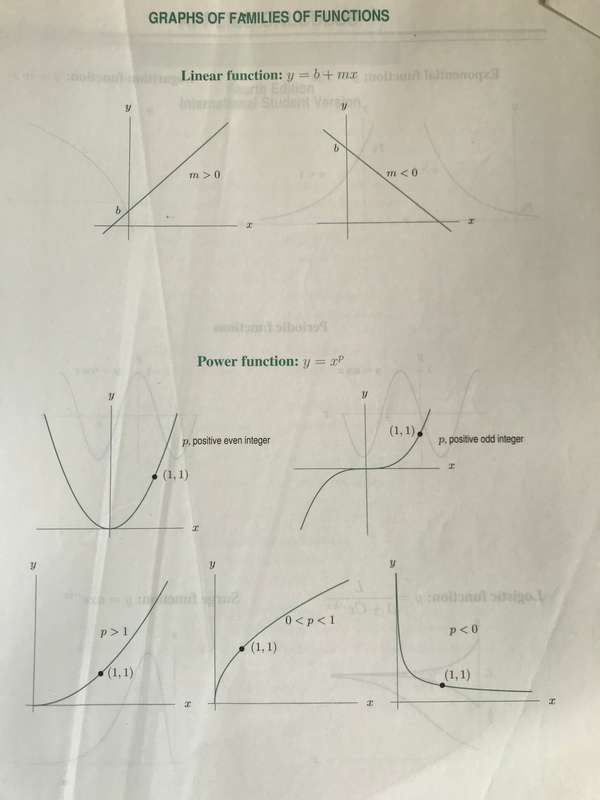 Applied Calculus 4 edition International student version