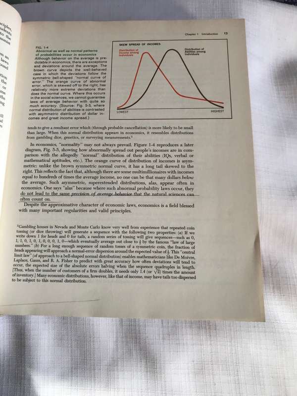 Economics 10th edition Samuelson