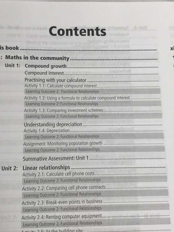Book Mathematical Literacy Grade 11