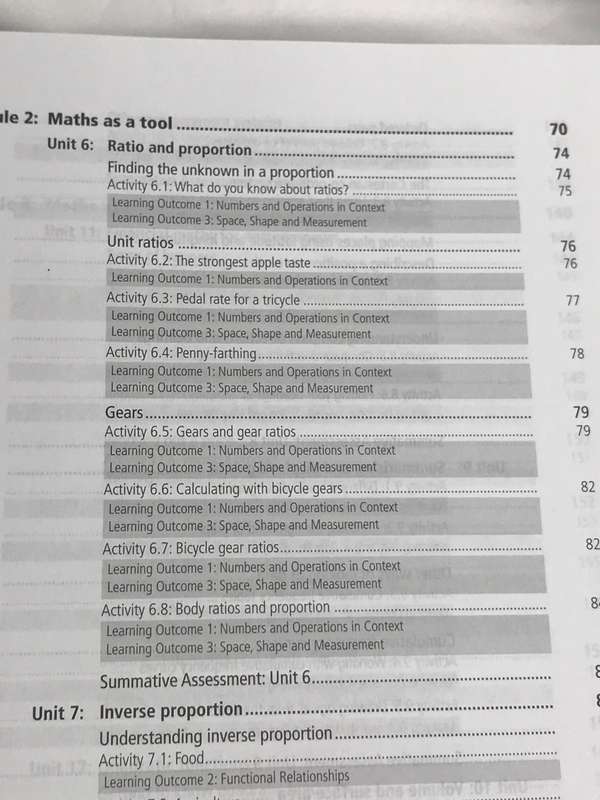 Book Mathematical Literacy Grade 11