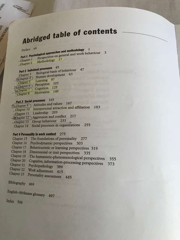 Psychology in the work context 2nd edition Ziel C Bergh and Antoinette L Theron