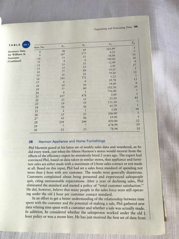 Business Statistics A Decision Making Approach 4th edition David F Groebler