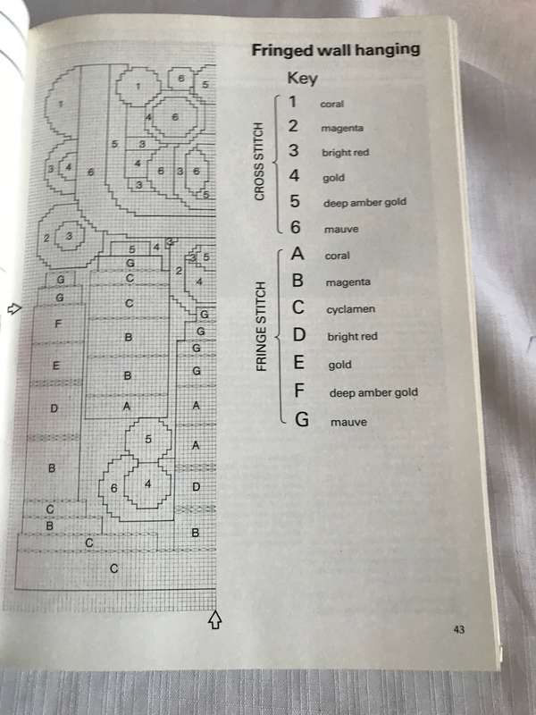 The Encyclopedia of Crafts