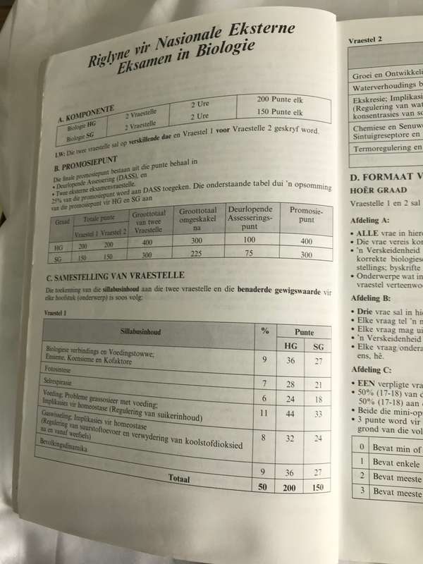 Graad 12 Biologie Ken en verstaan