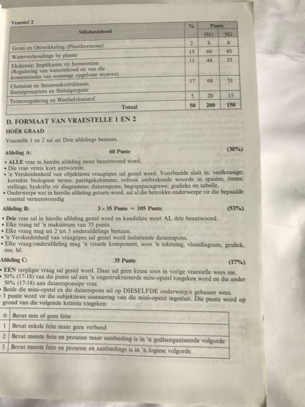 Graad 12 Biologie Ken en verstaan