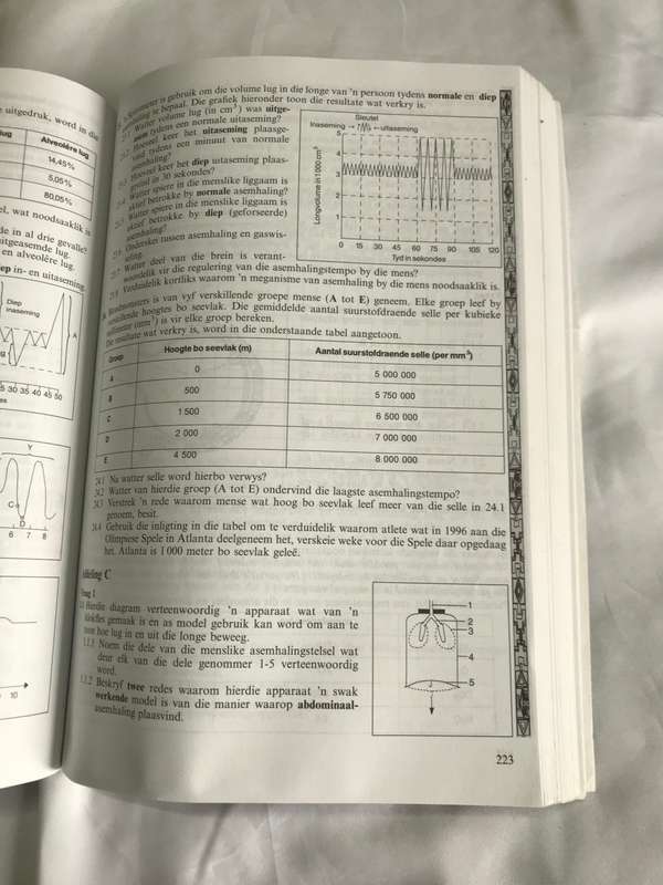 Graad 12 Biologie Ken en verstaan