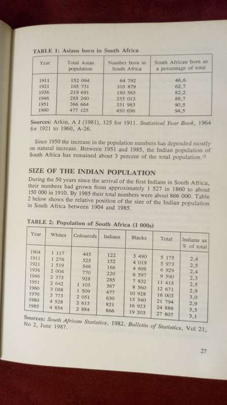 The Indian South Africans