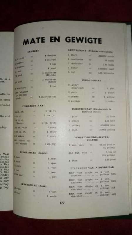 The Farmer's Handy Book For 1949-1950: Die Boek Vir Die Boer