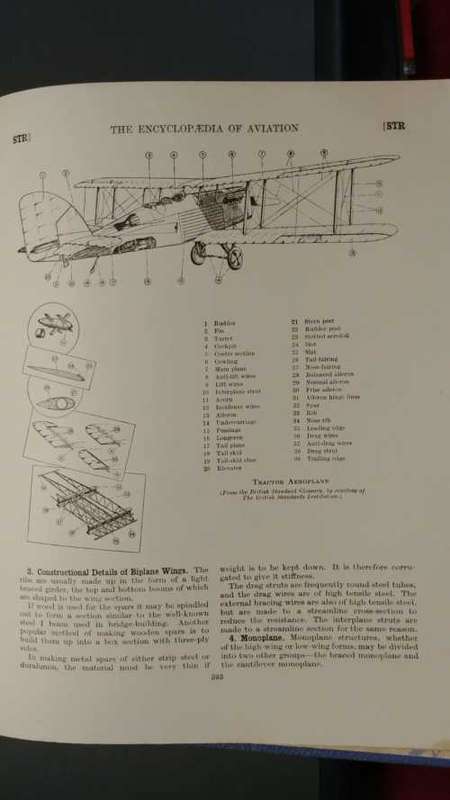 Encyclopedia of Aviation