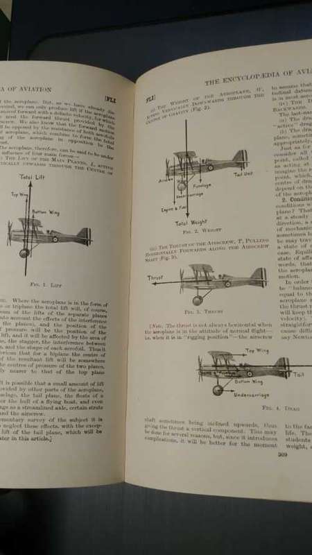 Encyclopedia of Aviation