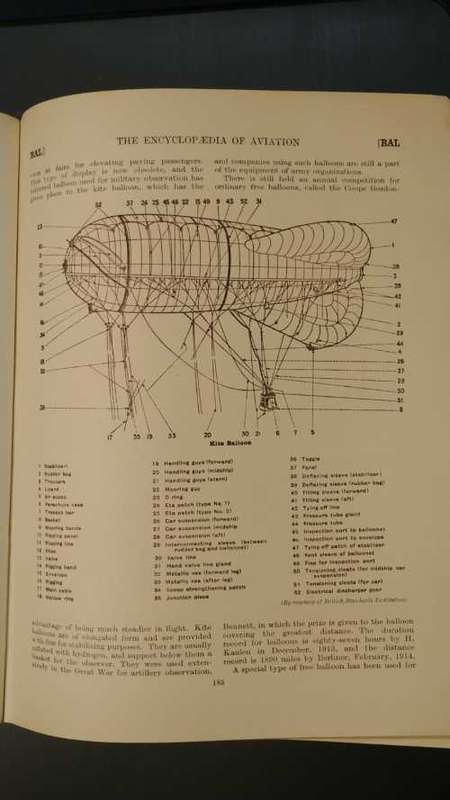Encyclopedia of Aviation