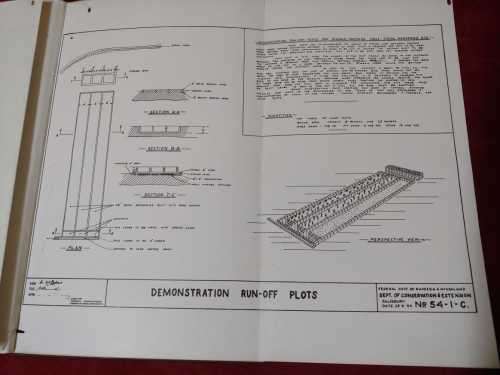 Conservation - A Guide Book For Teachers (Rhodesia)