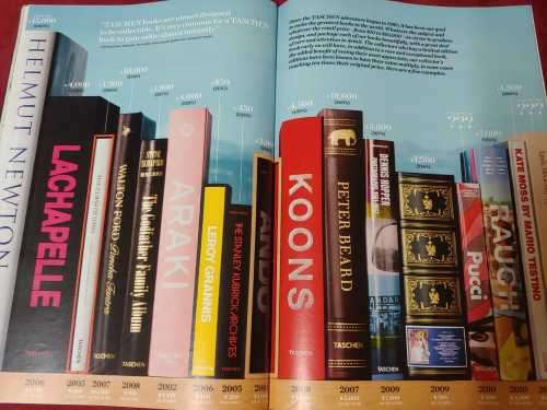 TASCHEN Magazine - Spring/Summer 2011
