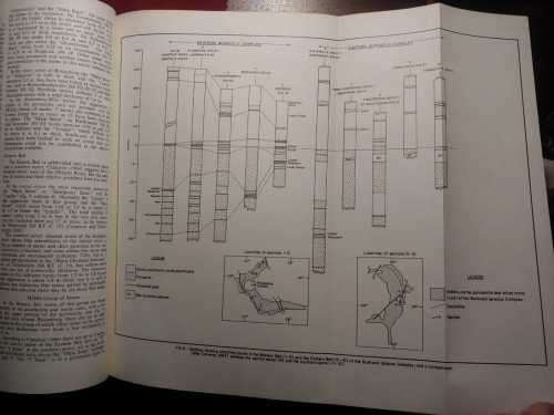 Mineral Resources of The Republic of South Africa - Department of Mines