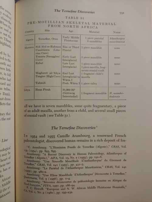 The Origin Of Races - by Carleton S. Coon