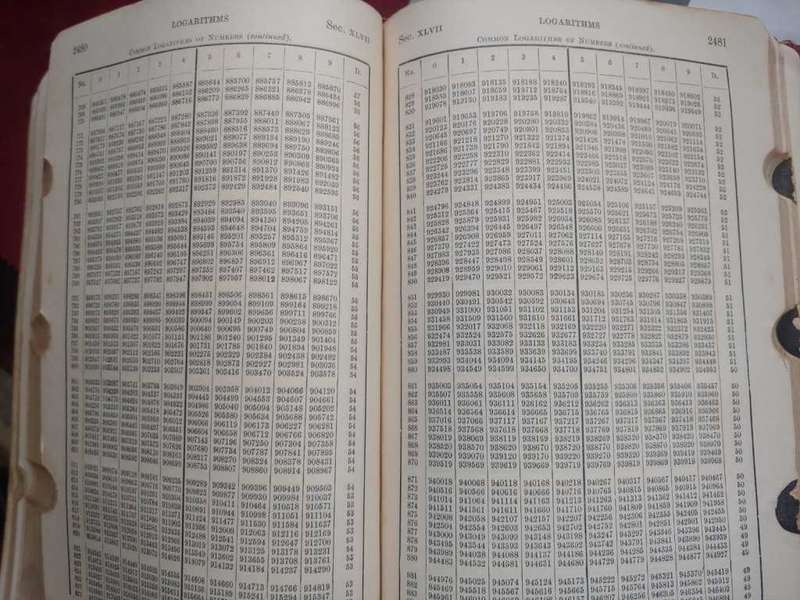 The Engineer`s Year-Book 1941