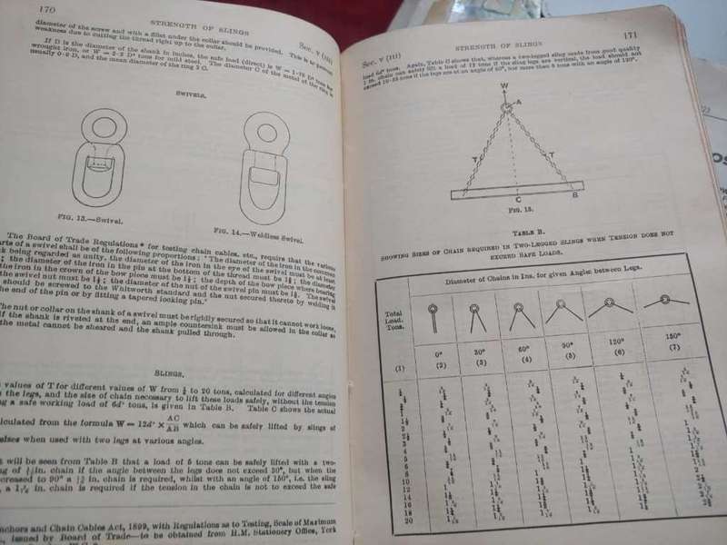 The Engineer`s Year-Book 1941