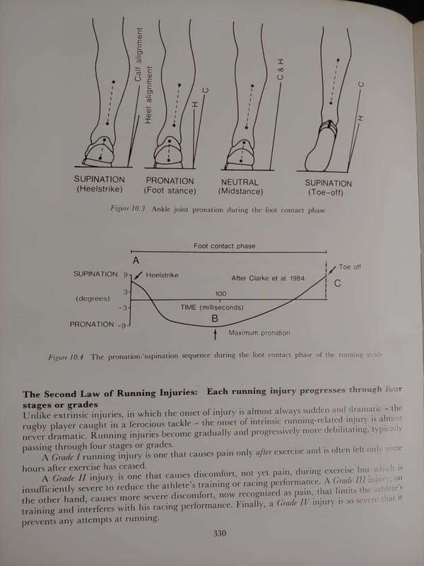 Lore Of Running - Prof. Tim Noakes