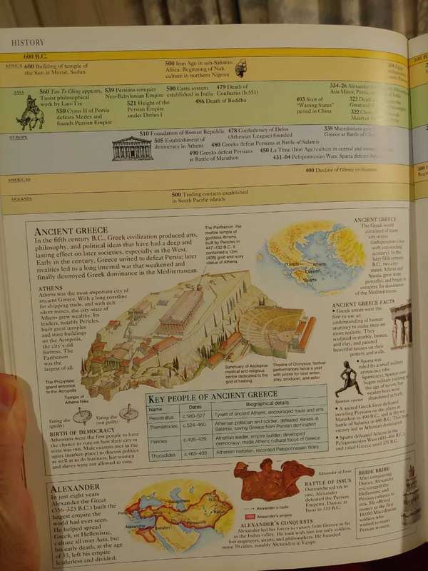 Illustrated Factfinder - DK - Essential Reference For Home and School