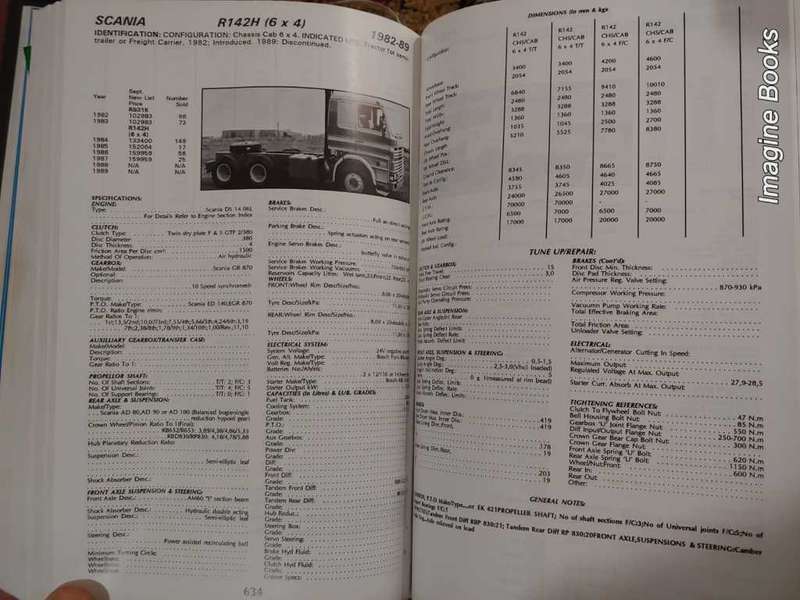 Commercial Vehicle Data Digest 97/98