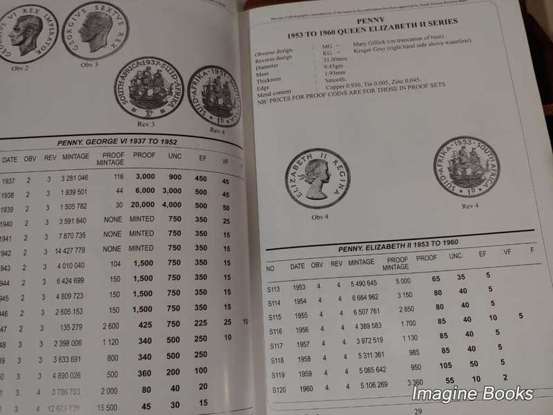 South African Coins & Patterns 2013